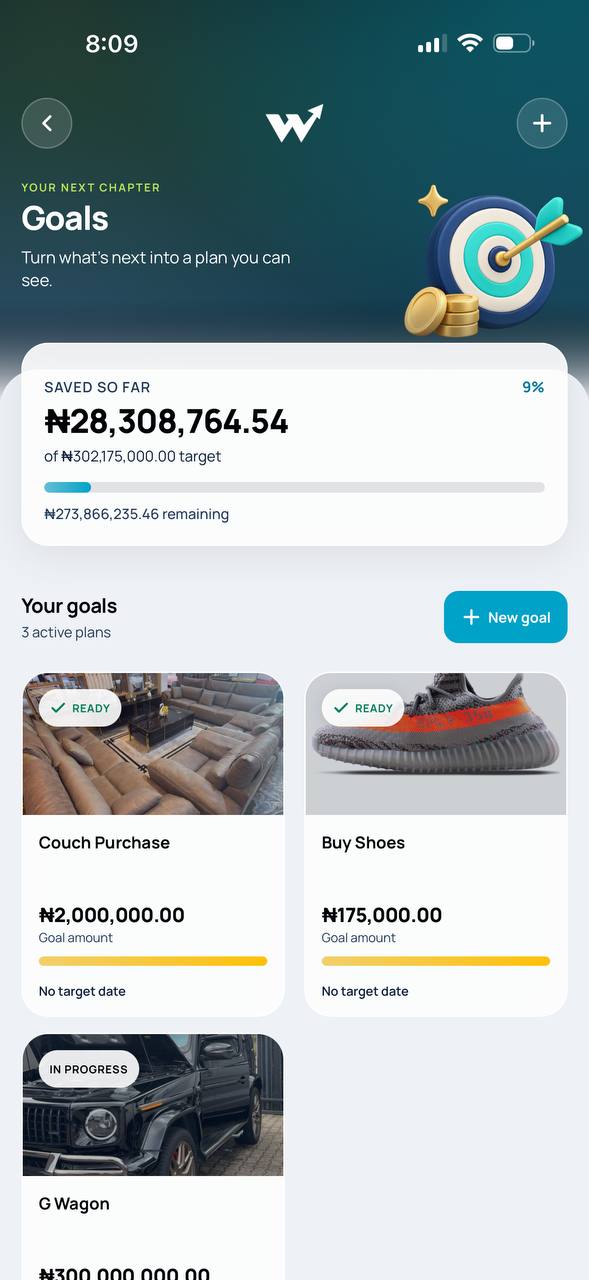 Wealtho goals screen